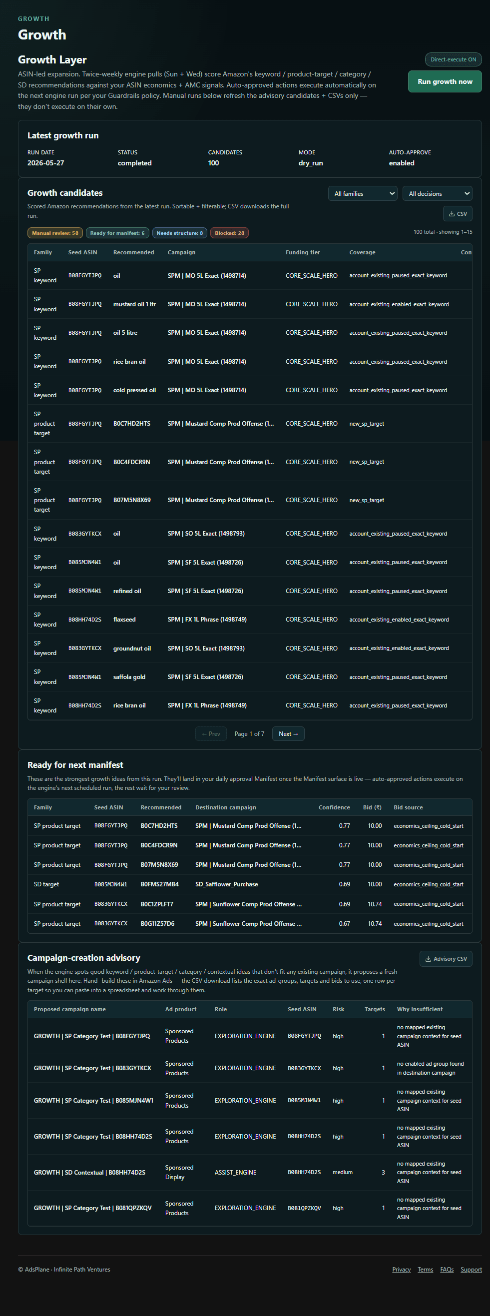 AdsPlane — The Growth Engine