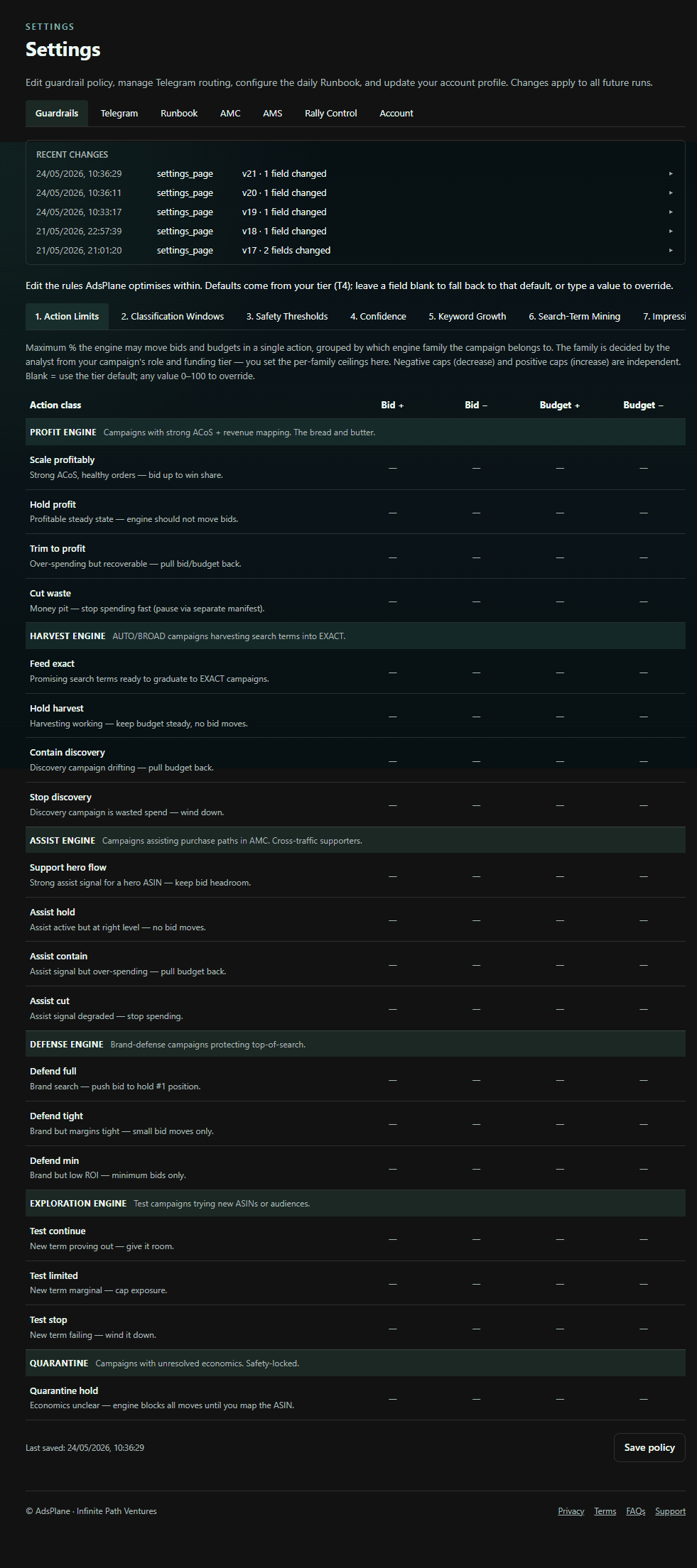 AdsPlane — Guardrail Policies