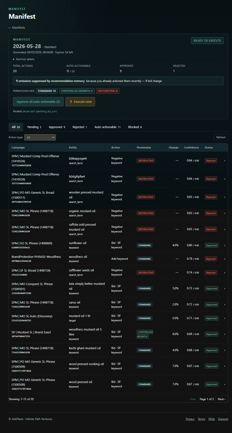 AdsPlane — Manifest review & the Approval Gate detail